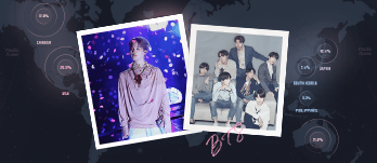 Ihre Chancen auf ein BTS-Ticket