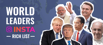 Die reichsten Führer der Welt - stimmt Instagram zu?