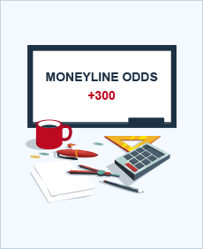 Moneyline-Gewinnchancen erklärt