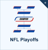 NFL Playoffs Wetten