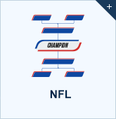NFL Wetten