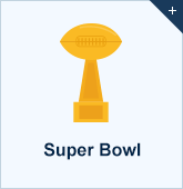 NFL Super Bowl Wetten